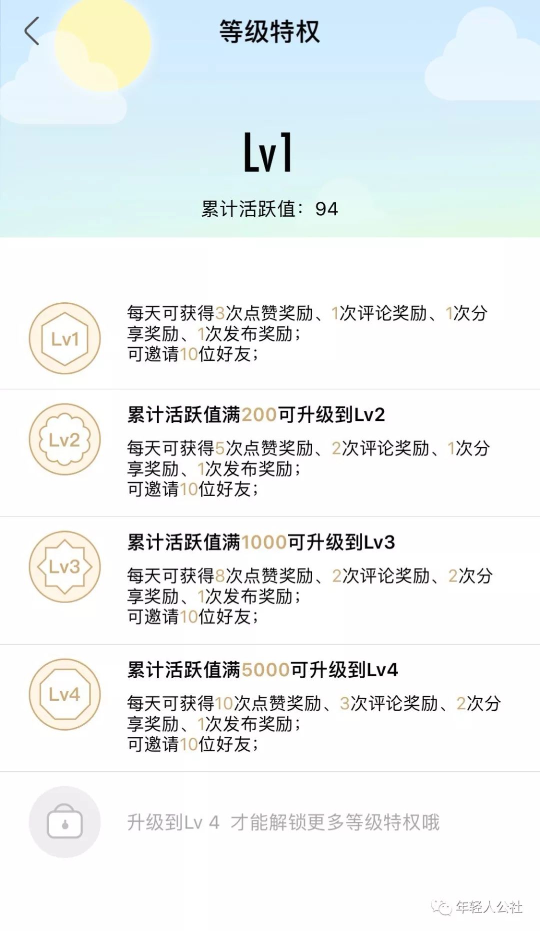 微博绿洲,微博绿洲的前景