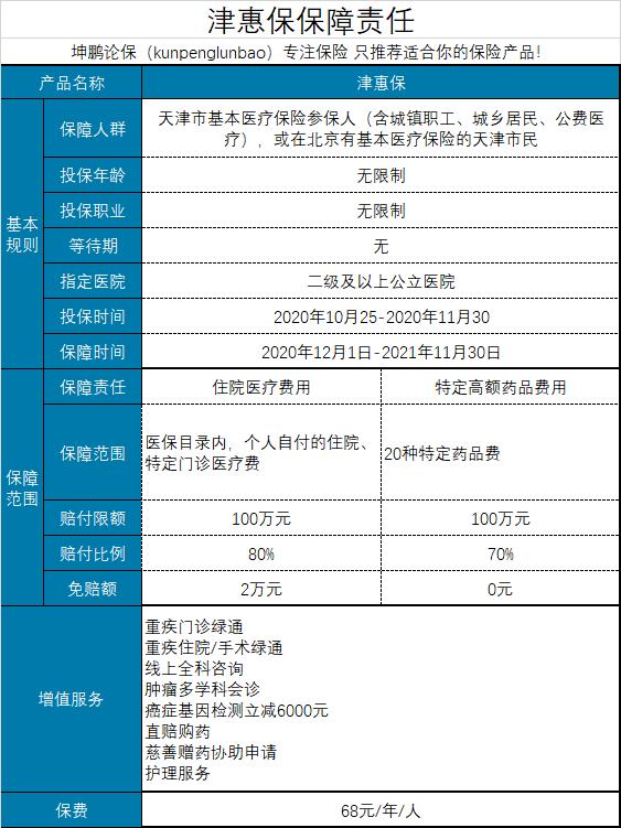 坤鹏论估值,坤鹏价值分析