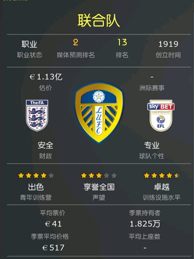 fm2022开档球队推荐,fm2021开裆中锋