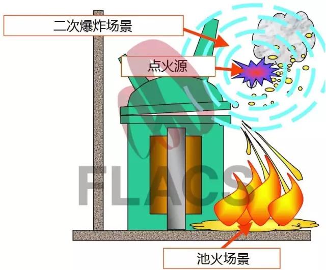 变压器着火会爆炸吗,干式变压器爆炸原因