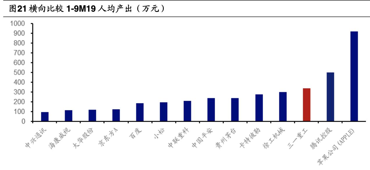 三一重工千亿企业,三一重工全球总部