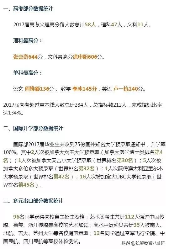 长春热门高中近三年进出口咋样?你决定选哪所了吗?
