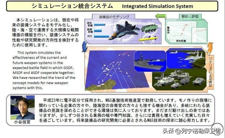 日本防卫研究所,防卫研究所山本