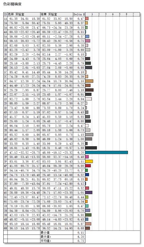 雷神911pro高端笔记本,雷神911pro可以玩的游戏