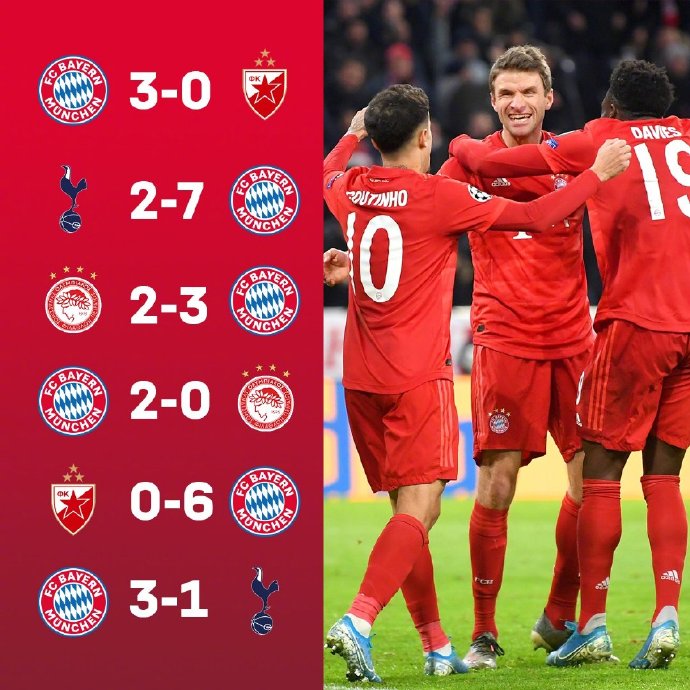 穆里尼奥拜仁对热刺,穆里尼奥热刺拜仁赛前