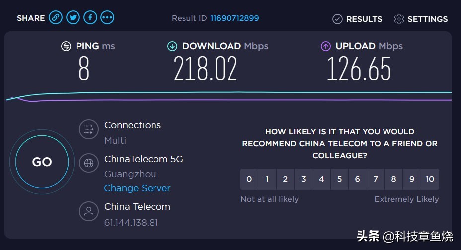华硕rtax88u深度评测,华硕rt-ax68u路由器测评