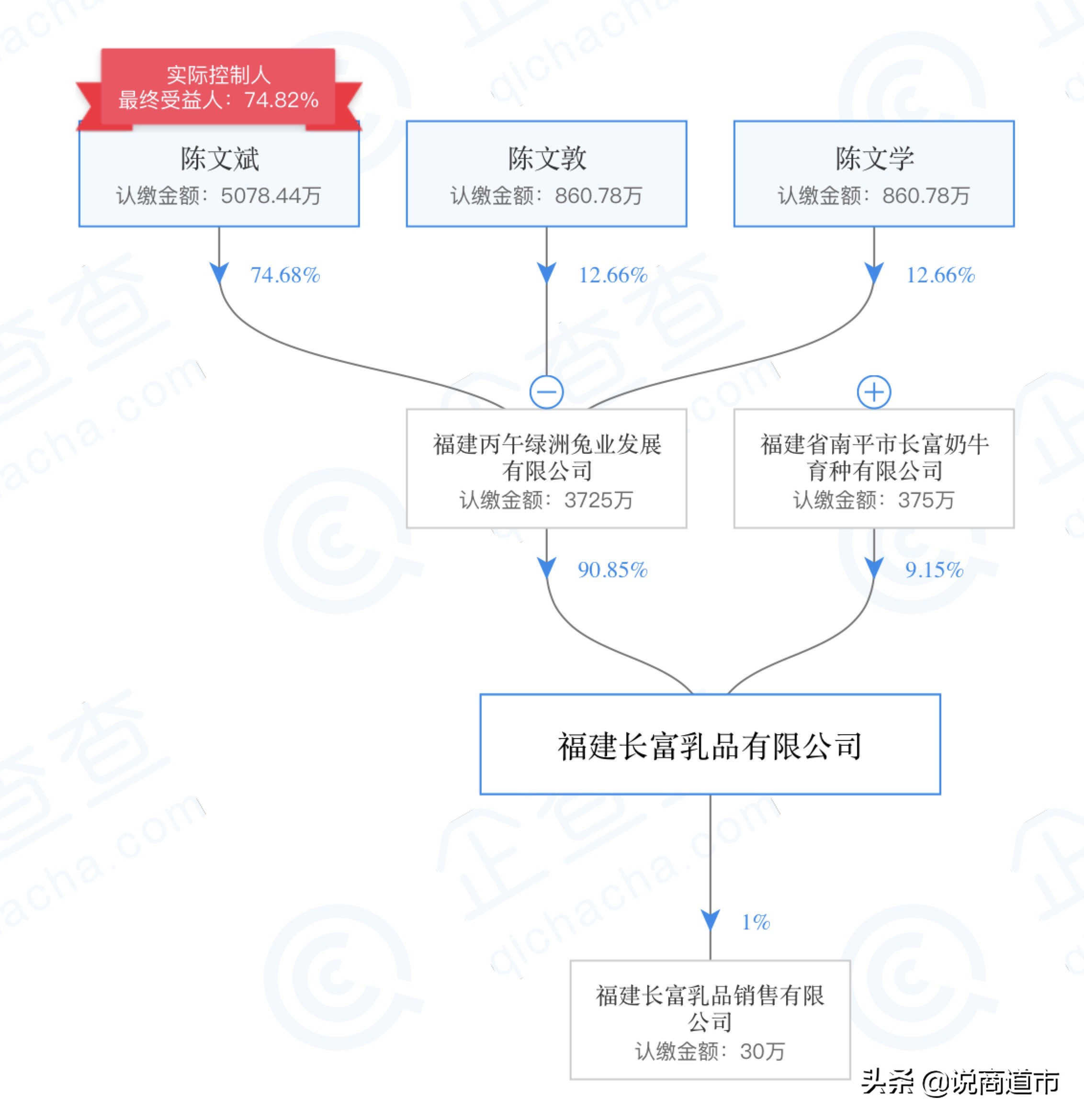 又一福建品牌被收购!低温鲜奶混战,乳业老三收编福州澳牛