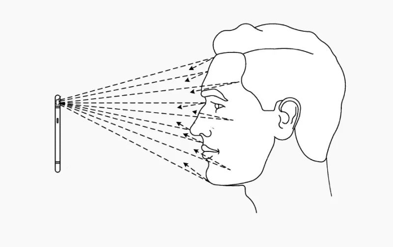 苹果称刘海是为新macbookpro,苹果全新macbookpro