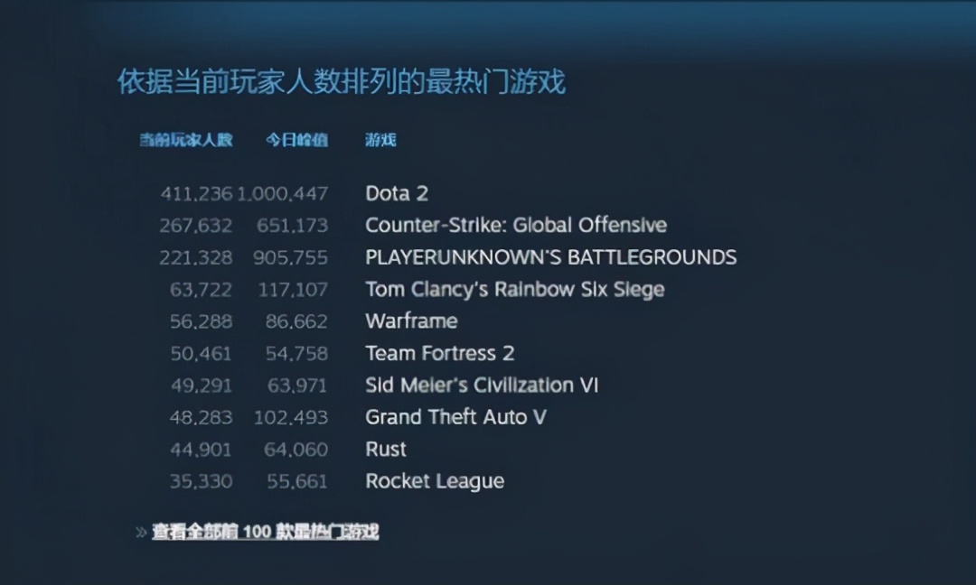 天胡开局一副牌却被打得稀巴烂,反复横跳第一岛链