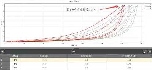 你缺的不是颜值而是适合你的衣服,你缺的不是身材是气质是什么