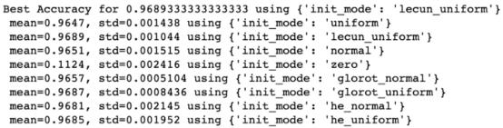 卷积神经网络调参数的最佳方法,代码深度解析