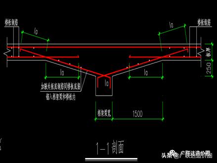 板加腋的表示方法,加腋板做法
