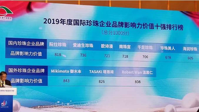 北海市南珠宫珍珠饰品有限公司,阮仕珍珠和南珠宫珍珠哪个好