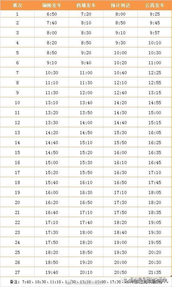 福建东山岛旅游攻略及费用,东山岛三天两夜旅游攻略自驾游