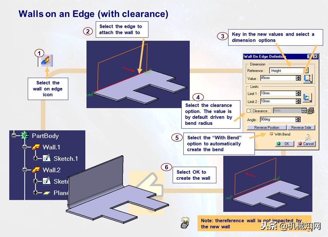 103页ppt免费全讲解,110页ppt全面介绍6s管理
