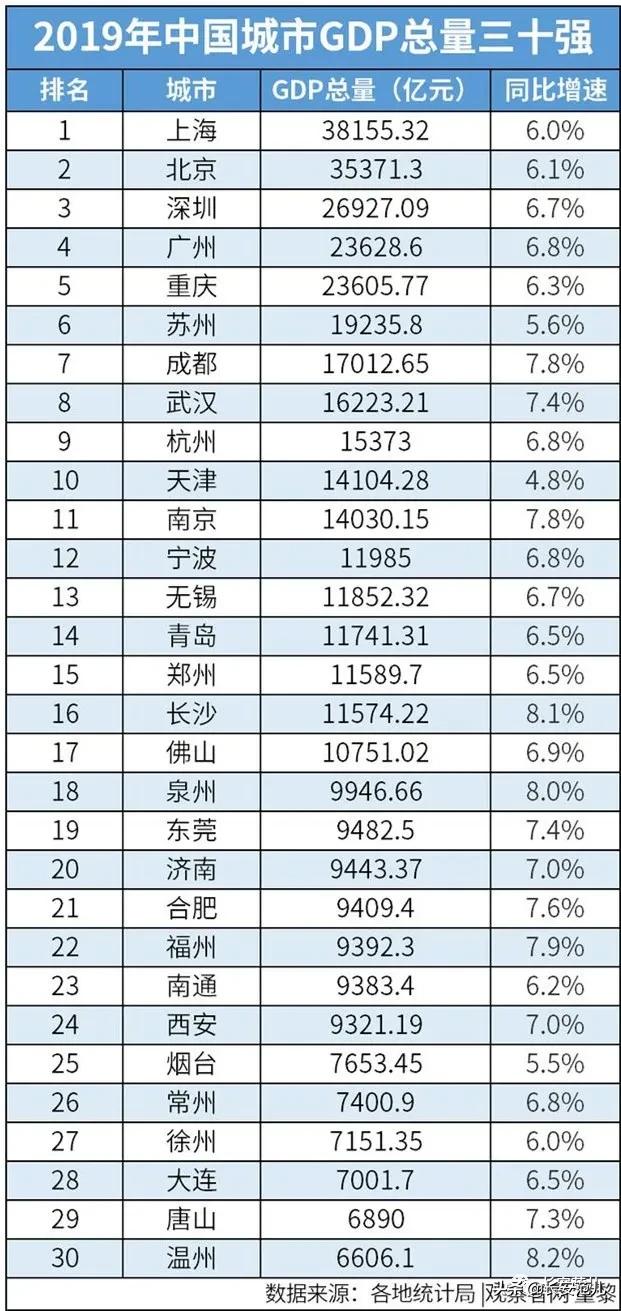 西咸什么时候能彻底合并,西咸合并的最可靠的新闻