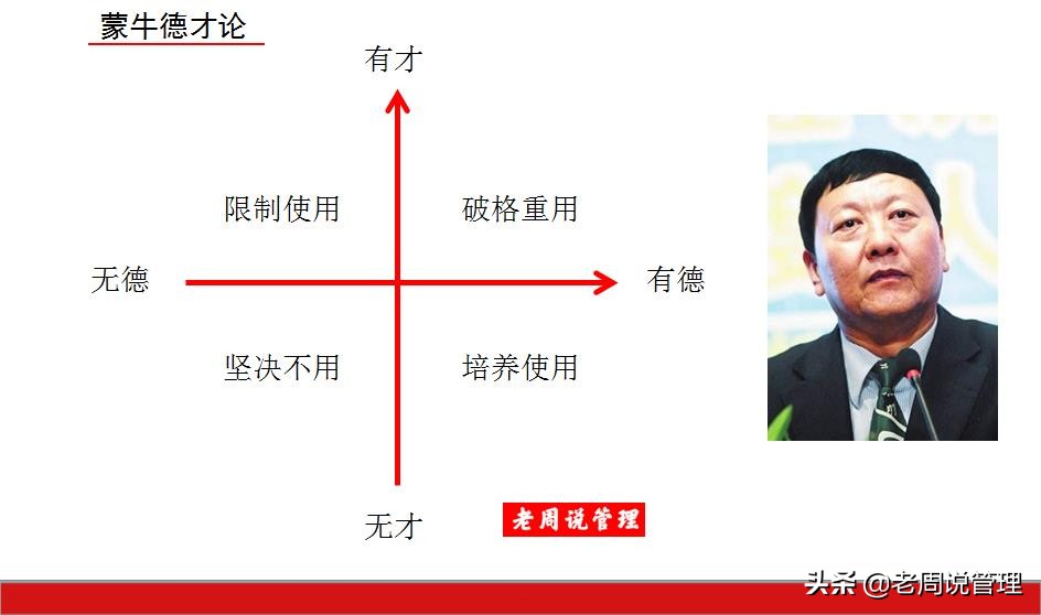 管理企业的三要素,管理的三大核心思想