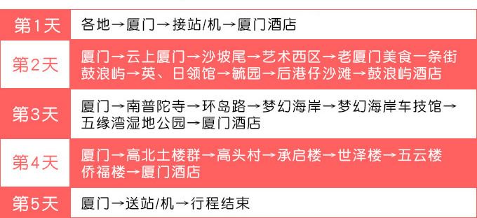 厦门五日游最佳攻略超详细,厦门自由行六日游游玩攻略