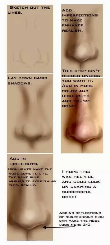 画人物要画鼻子吗,学画漫画人物的鼻子