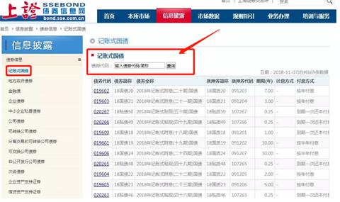 国债是最稳健的吗,了解国债有哪些方法