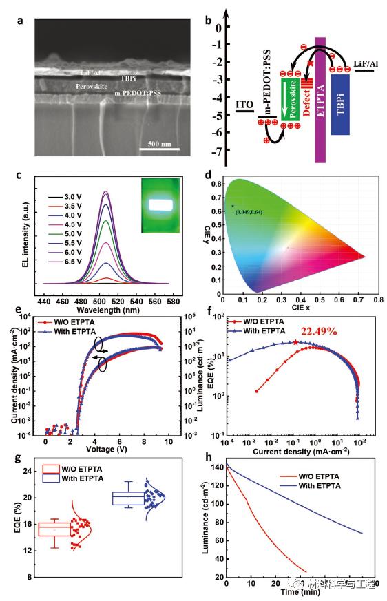 中科院半导体所具体研究什么的,中科院半导体研究所2015