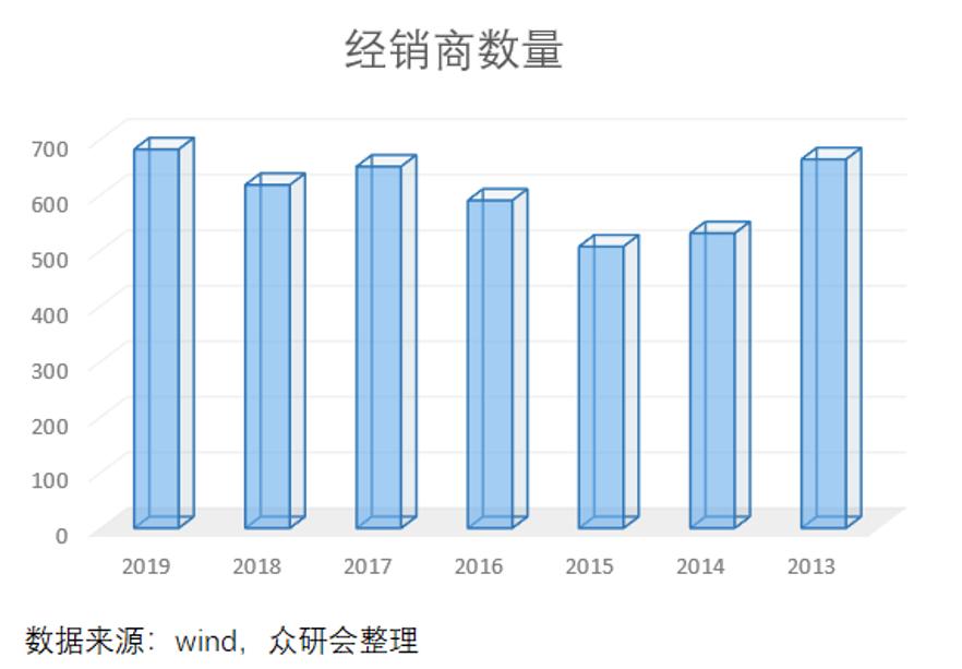 安井食品厂车间冷吗,安井食品好物