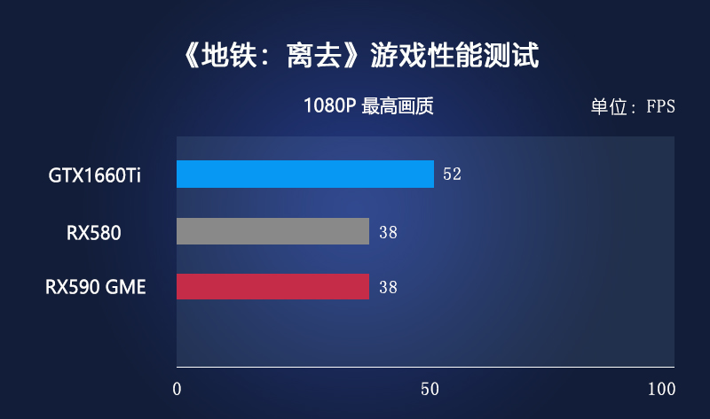 讯景rx590黑狼版是丐卡吗,讯景rx590gme黑狼评测