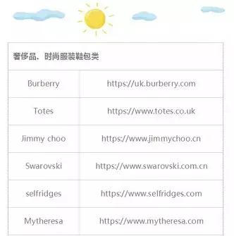 英国值得买的购物清单,英国必买的国产品