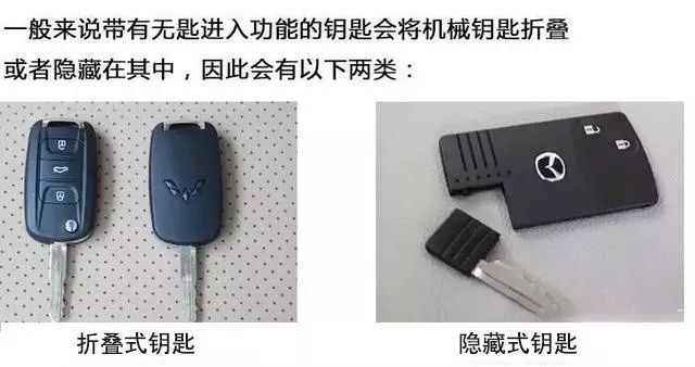 汽车钥匙没电怎么处理,汽车钥匙没电了有什么方法解决