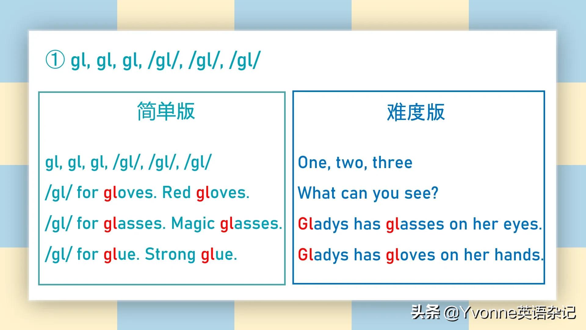 英语自然拼读组合音大全,英语26个字母自然拼读歌谣