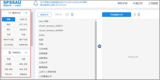 量表类型有哪些及举例,四种性格气质类型测试量表