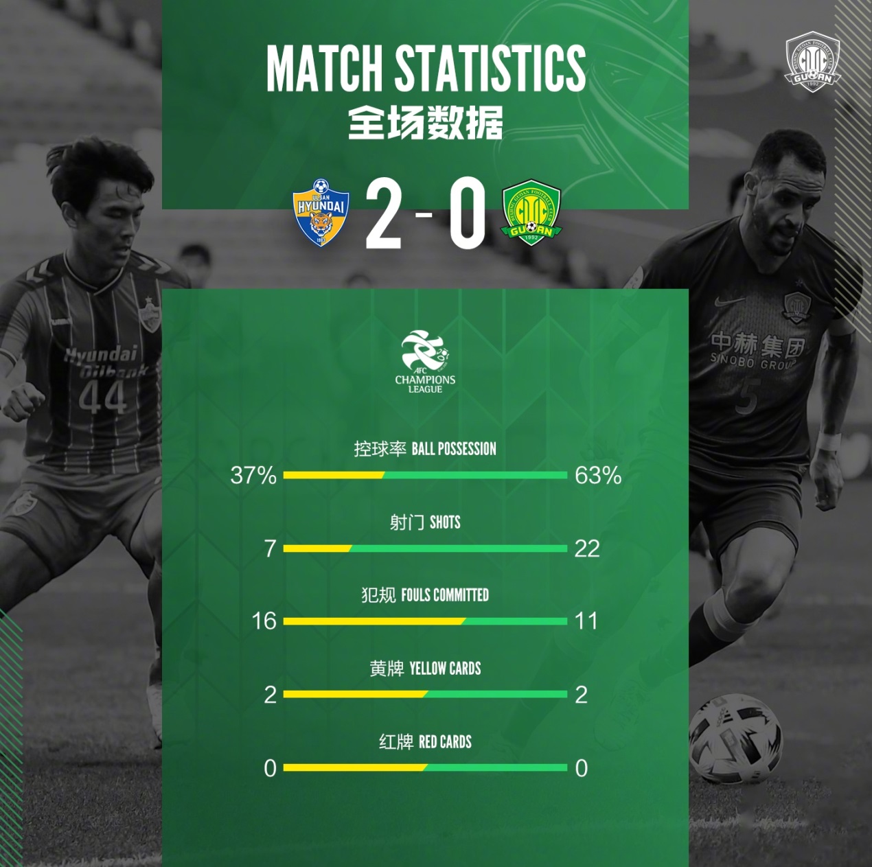 7:22输16:11，诡异手球，专用VAR，顾此失彼，出局