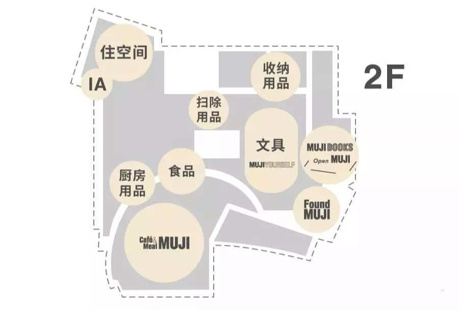 全亚洲最大muji,亚洲最大的muji旗舰店
