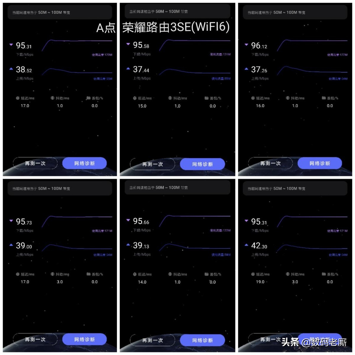 百兆带宽WiFi6路由无用?换上荣耀路由3SE后,后悔换的太晚了