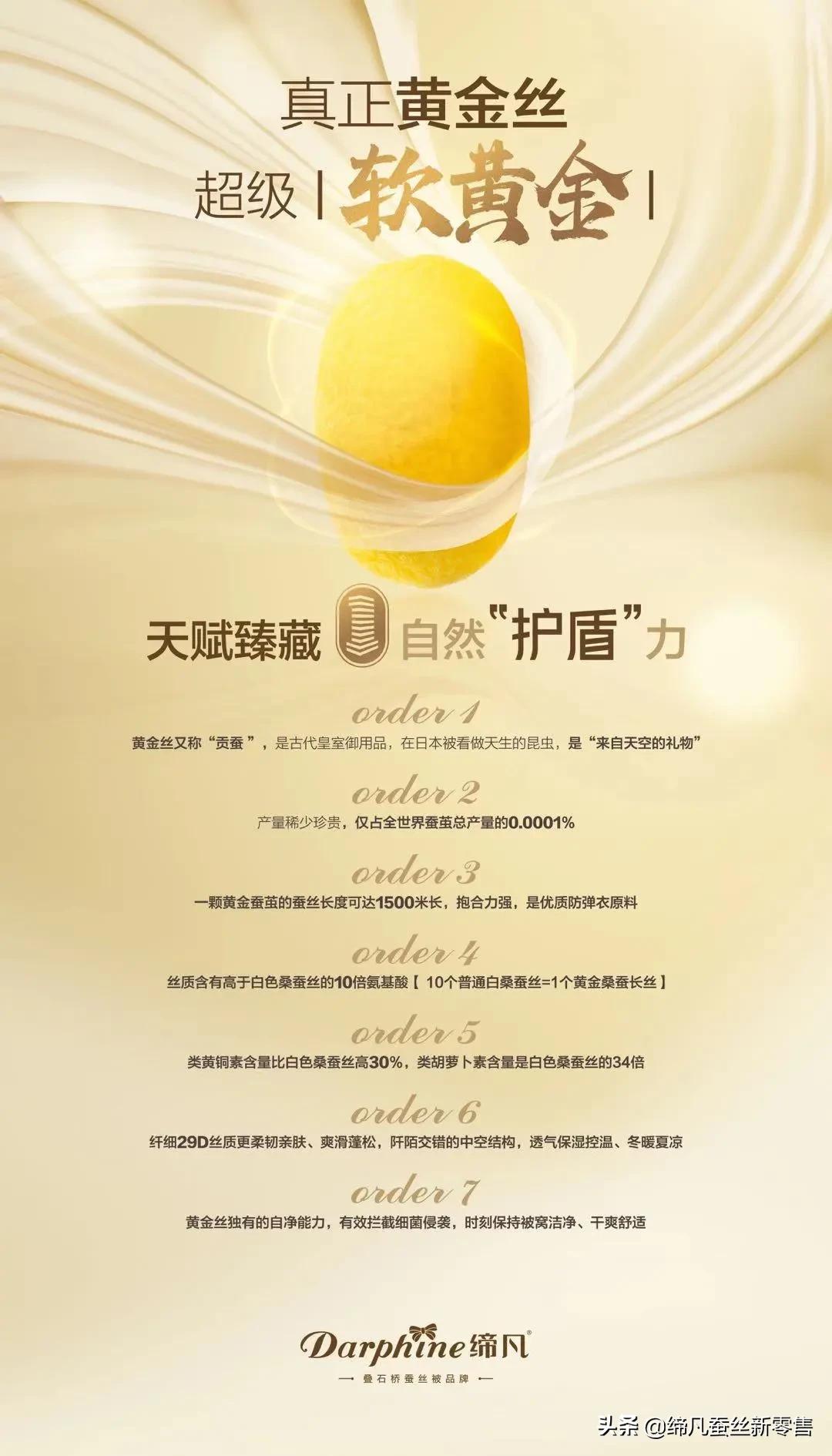 20款透气亲肤的蚕丝被推荐,缔凡蚕丝被花型