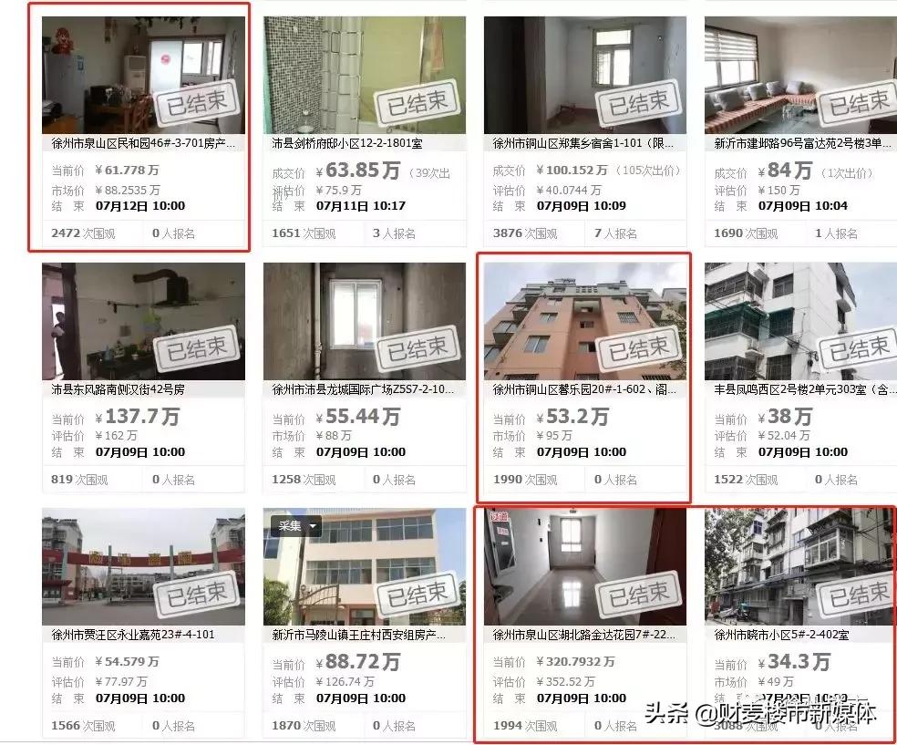 惨！徐州楼市进入淡季！新房成交量下降，二手房价下跌