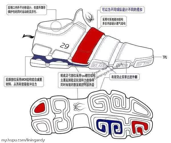 国潮李宁发展史,国潮李宁鞋