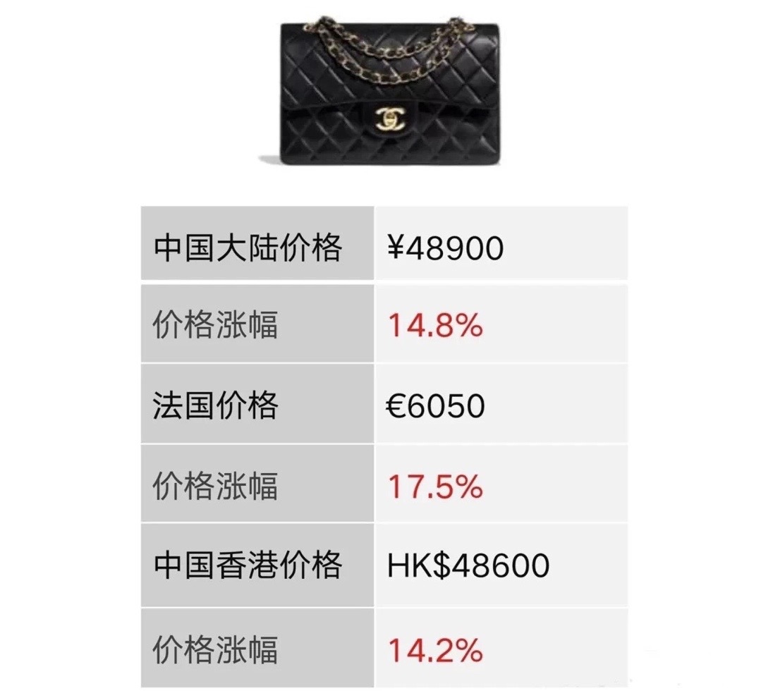 法国小众品牌包包有哪些,包包推荐法国小众高级感