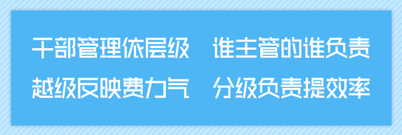 纪检监察信访举报工作指南,纪检监察办理举报案件时间