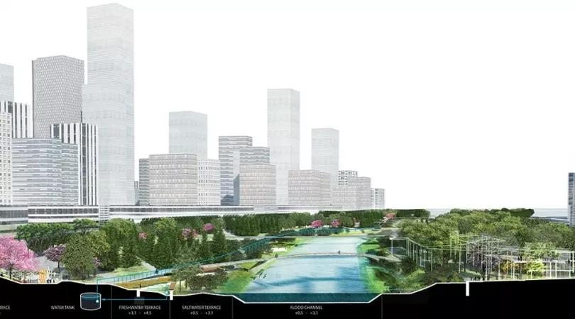 名校动态|看宾大景观系师生如何探索50年来的自然景观设计变迁