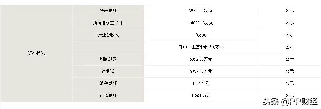 权健百亿保健帝国阴影完整版,百亿保健帝国权健