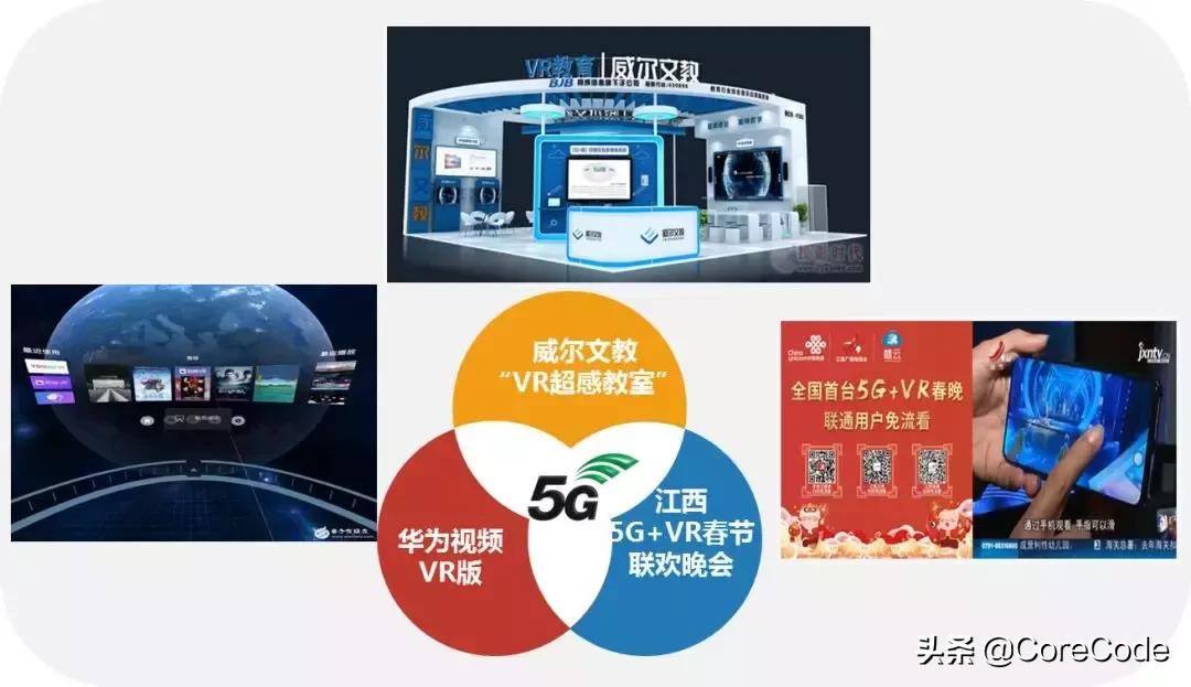 中国广电5g时间表正式公布,一图看懂最全5g通信产业链