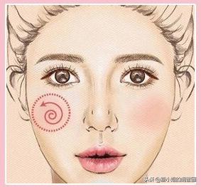 又简单又好看的腮红颜色怎么搭配 (如何选择与妆容搭配的腮红)