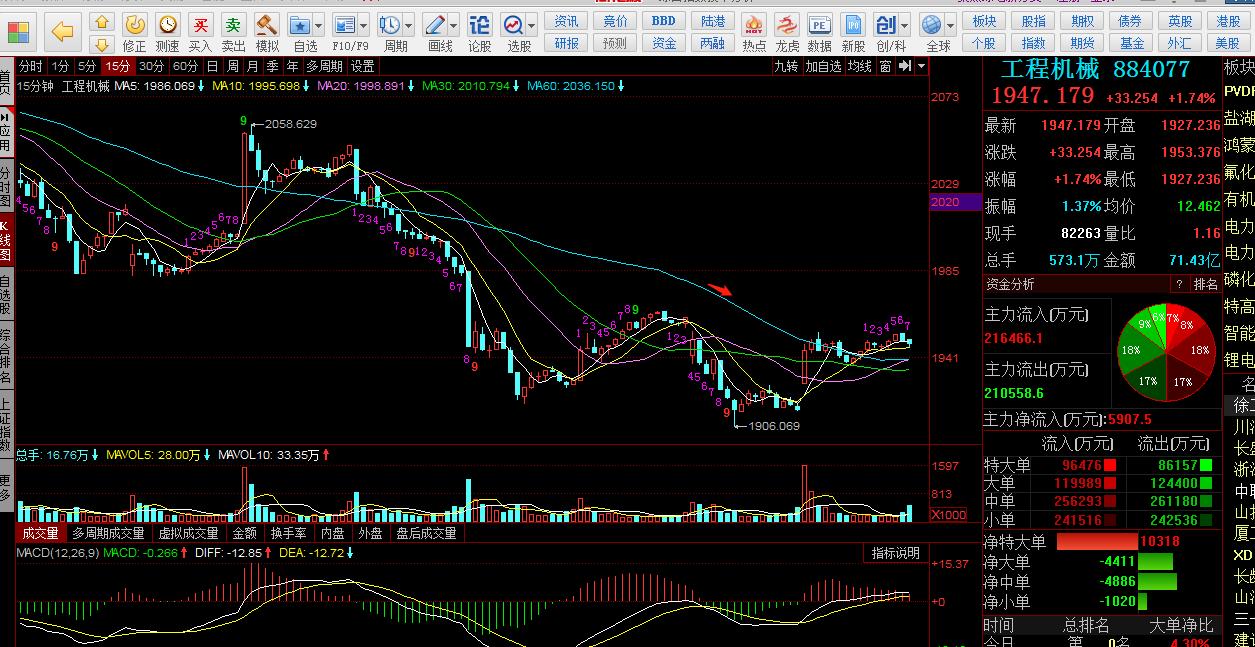 三一重工操作,三一重工55吨起重机操作