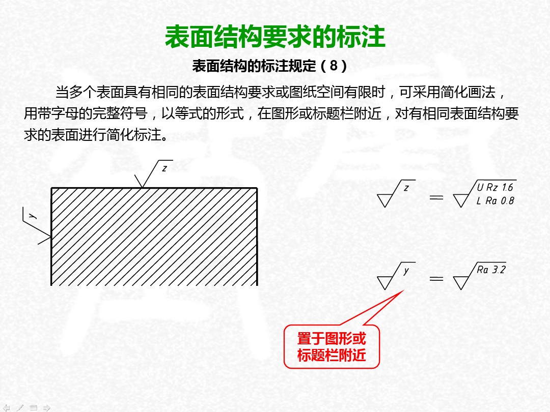 表面粗糙度符号及标注方法,wps表面粗糙度符号怎么插入