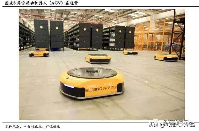 agv移动机器人市场井喷式增长,智能agv机器人市场前景