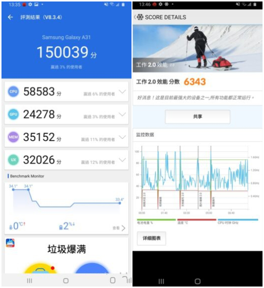 samsunggalaxya34测评,samsunggalaxya31游戏测评