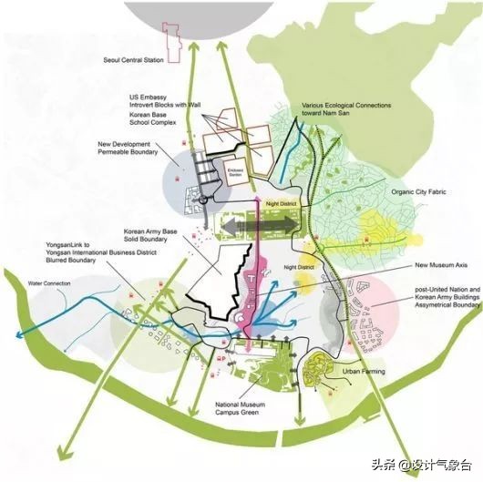 谁说95后做方案都不画气泡分析图，绝不可能