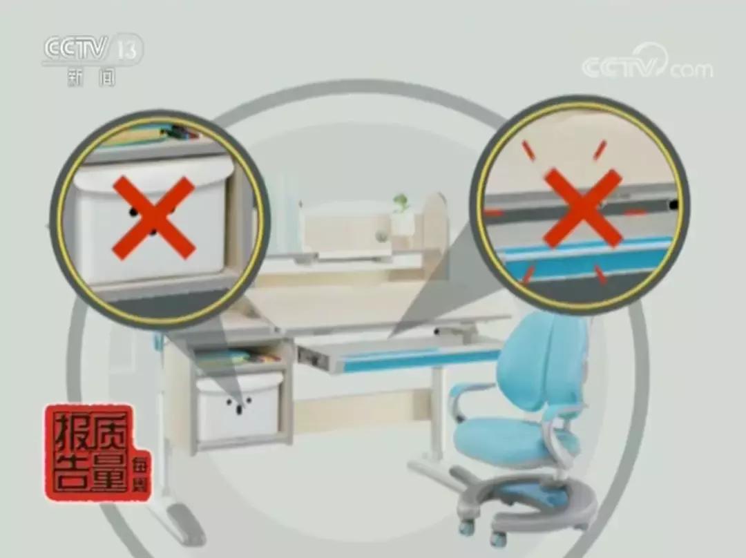 儿童家具质量堪忧,儿童家具抽检这几个问题曝光率高