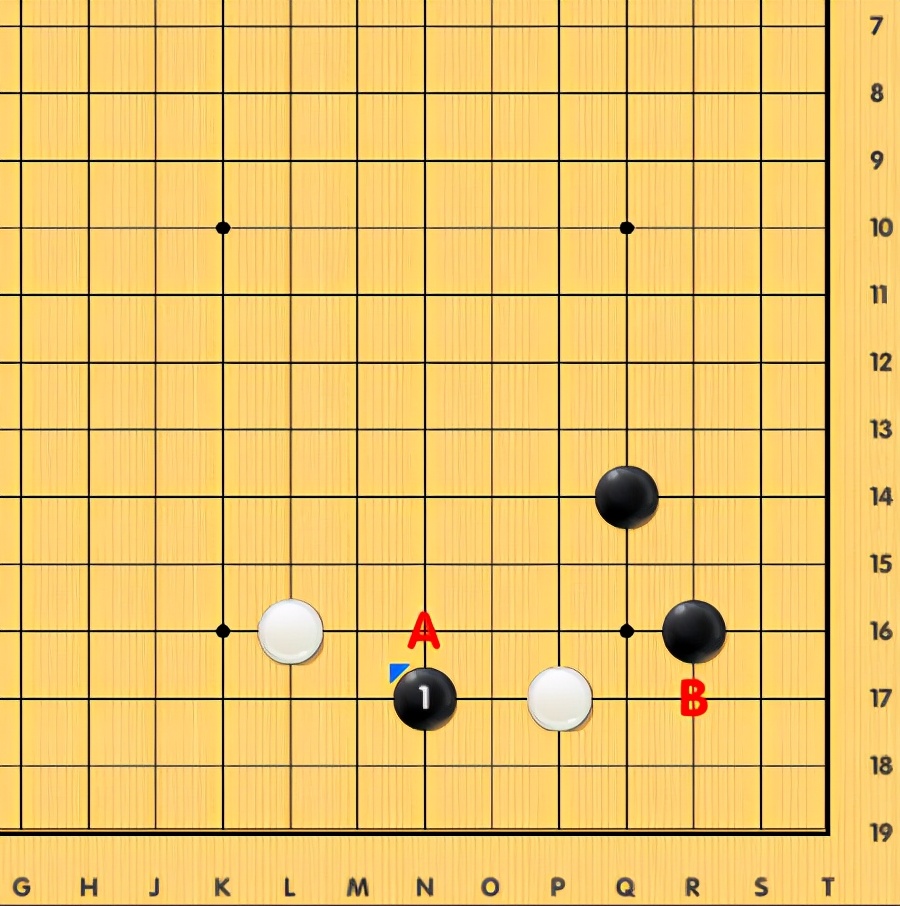 常用的ai新定式,ai定式可以学吗